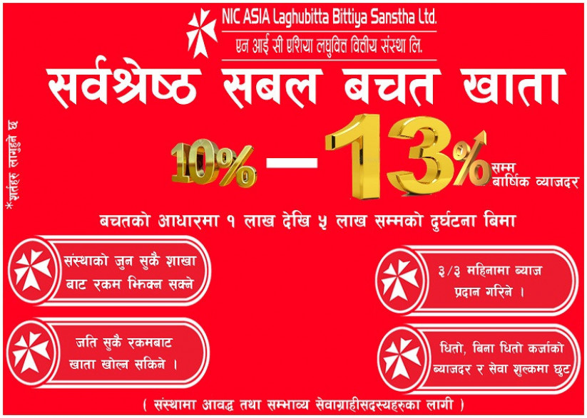 एनआईसी एशिया लघुवित्तको ‘सर्वश्रेष्ठ सबल बचत खाता’सञ्चालनमा, १०-१३% ब्याज र अन्य सुविधा के के ?