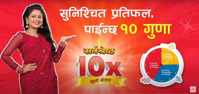 एनआईसी एशिया बैंकले ल्यायो ‘सर्वश्रेष्ठ १० गुणा मुद्दति योजना’ (भिडियोसहित)