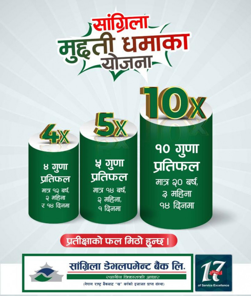 सांग्रिला डेभलपमेन्ट बैंकको नयाँ मुद्दति धमाका योजना सार्वजनिक, १० गुणासम्म प्रतिफल प्राप्त गर्न सकिने