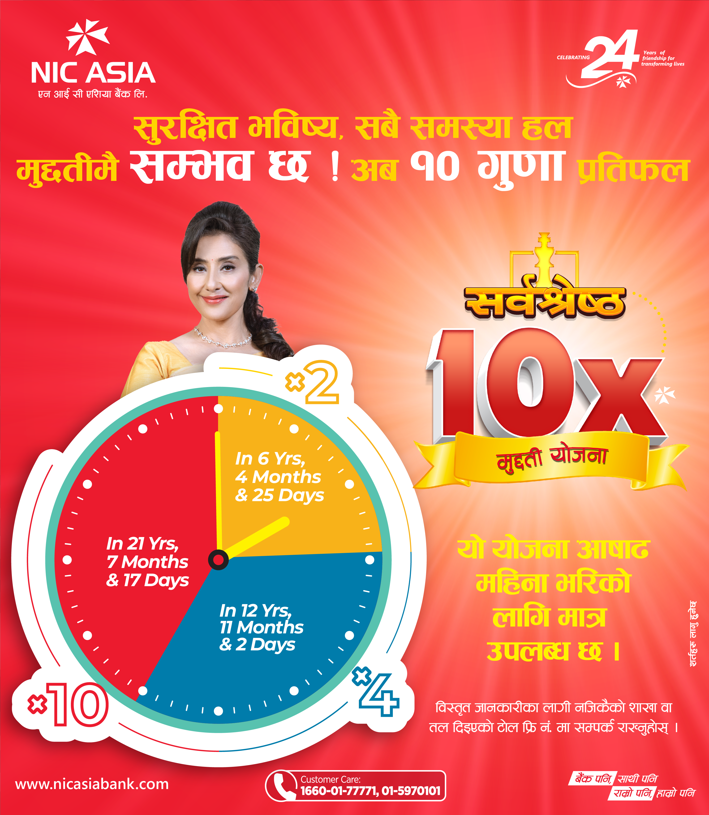 एनआईसी एशिया बैंकमा निक्षेपकर्ताले निक्षेप रकमको १० गुणासम्म रकम पाउने
