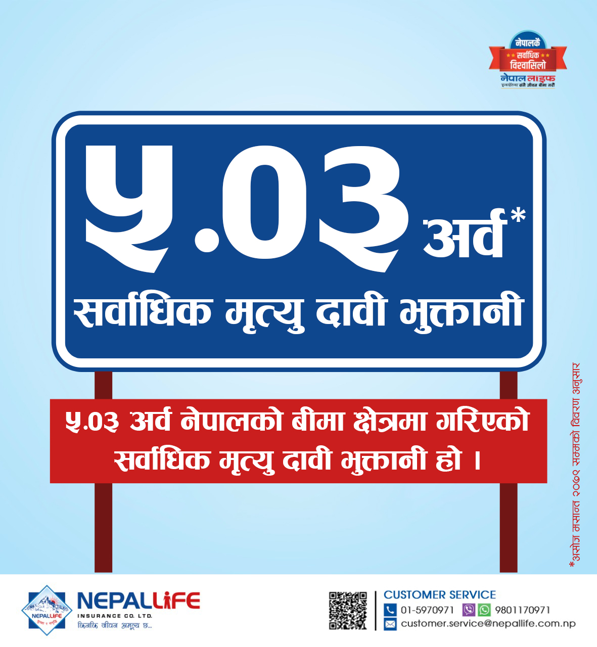 नेपाल लाइफद्वारा ५.०३ अर्बकाे मृत्यु दावी भुक्तानी
