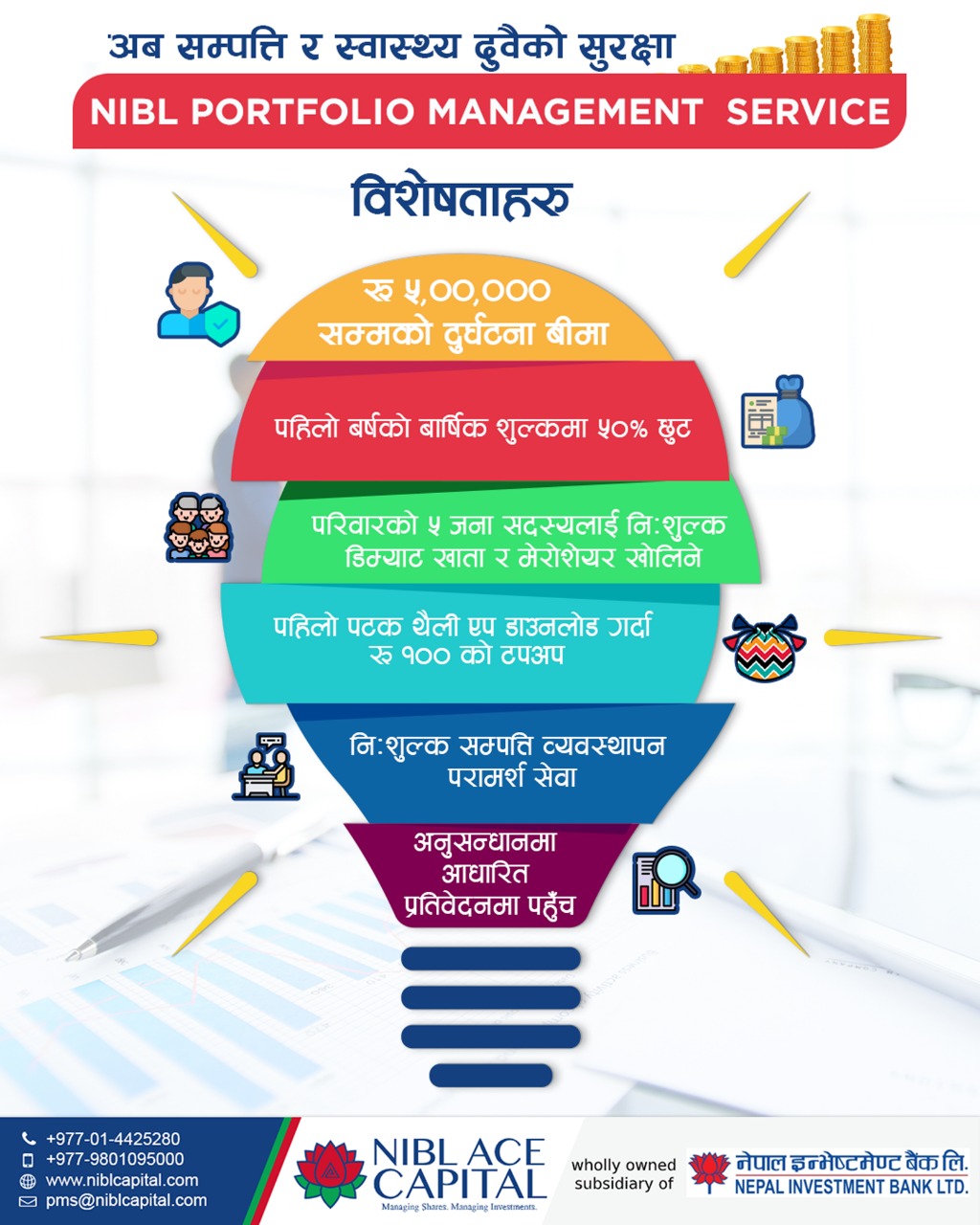 नेपाल ईन्भेष्टमेन्ट बैंकले ल्यायो लगानी गर्ने नयाँ योजना, ५ लाख सम्मको दुर्घटना बीमा प्रदान गरिने