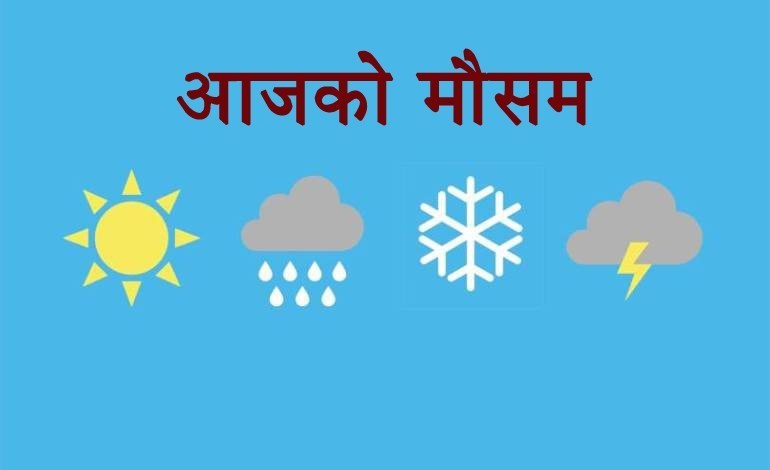 कस्तो छ आज देशभरको मौसम ? कहाँ कहाँ हुँदैछ वर्षा ?