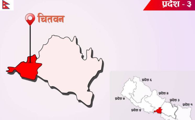 माडी प्रदेश सरकारको प्राथमिकतामा : मन्त्री नेपाल