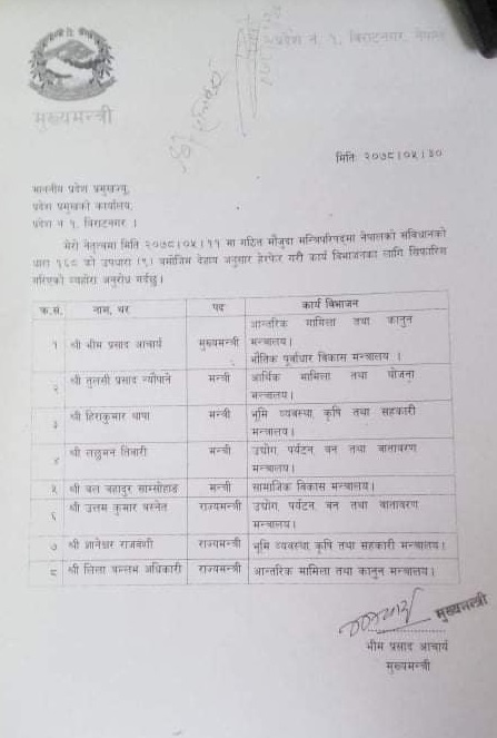 प्रदेश १ मा ५ मन्त्री थपिए, यी हुन् थपिएका मन्त्री