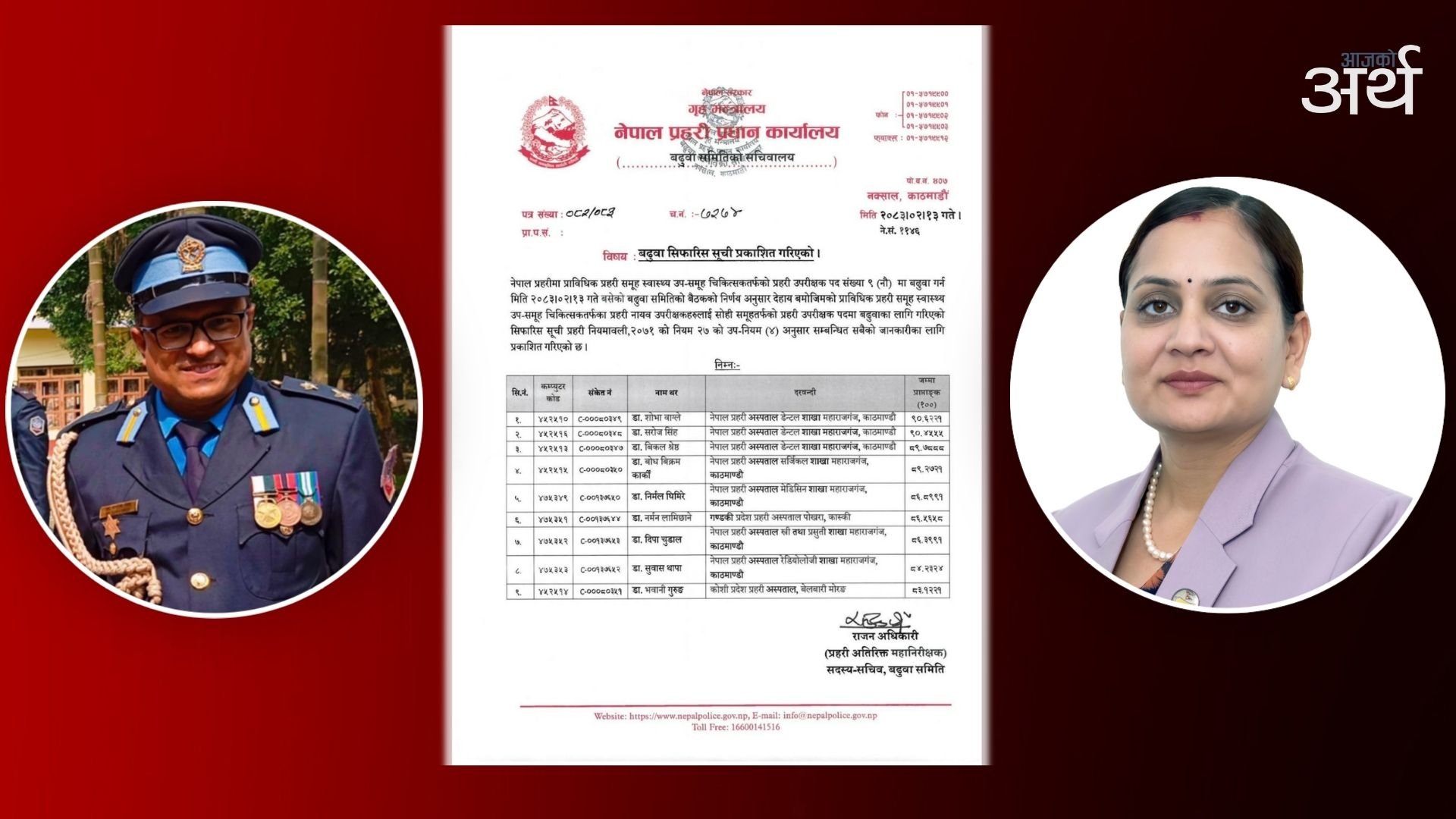स्वास्थ्यमन्त्रीका श्रीमान सरोज सिंह दोस्रो वरियतामै एसपीमा बढुवा