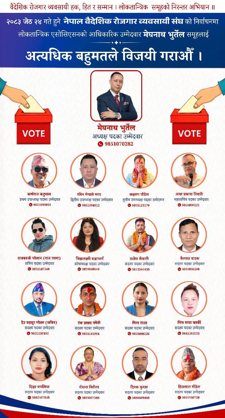 वैदेशिक रोजगार व्यवसायी संघको निर्वाचनमा त्रिपक्षीय भिडन्त: भुर्तेल, पाण्डे र खत्रीबीच कडा प्रतिस्पर्धा, व्यवसायीको रोजाइमा भुर्तेल नेतृत्वको प्यानल