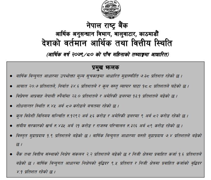 देशको वर्तमान आर्थिक तथा वित्तिय स्थिति : नेपाल राष्ट्र बैंक