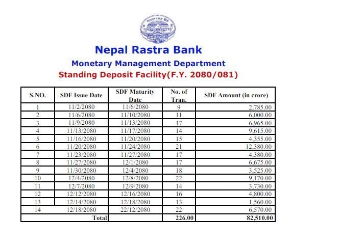 banking saving