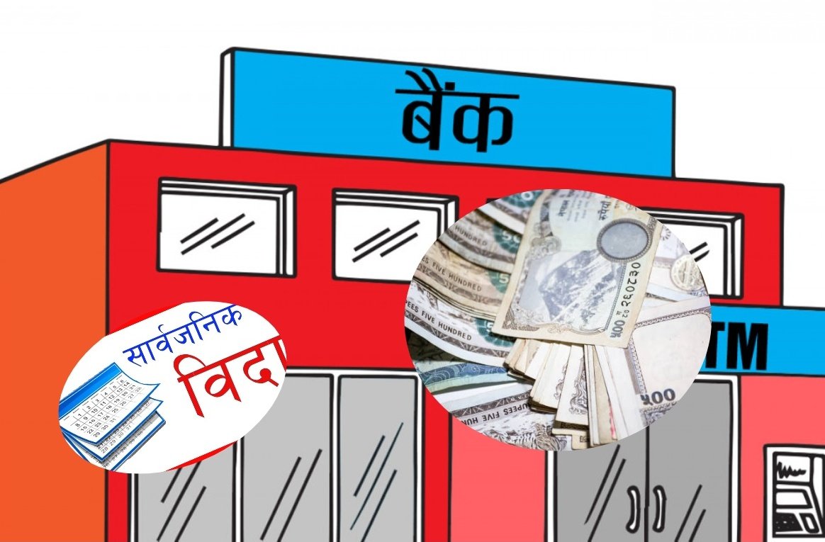 आज बिदाका दिन समेत यी बैंकका शाखाहरु खुला रहने