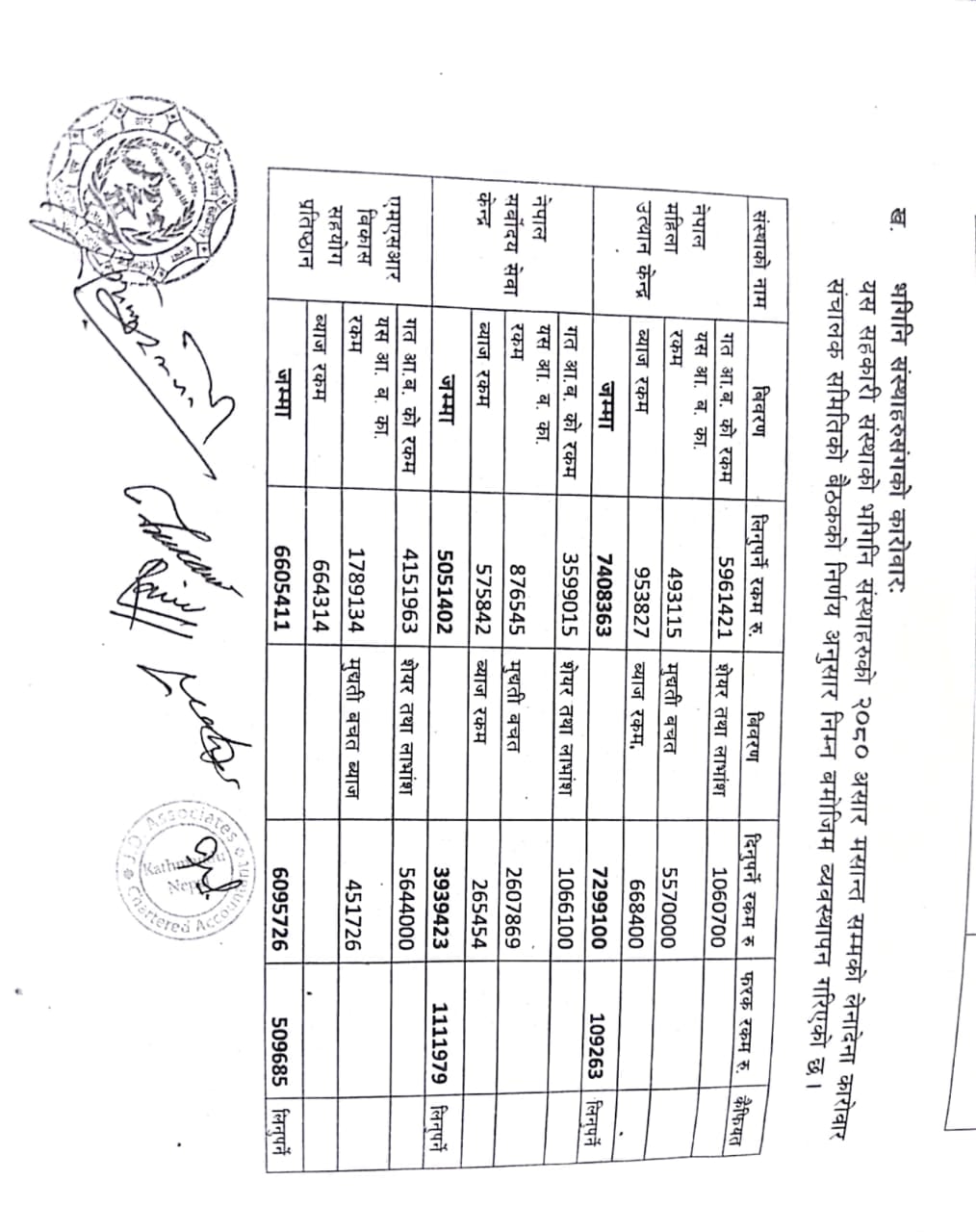 bhagini 1
