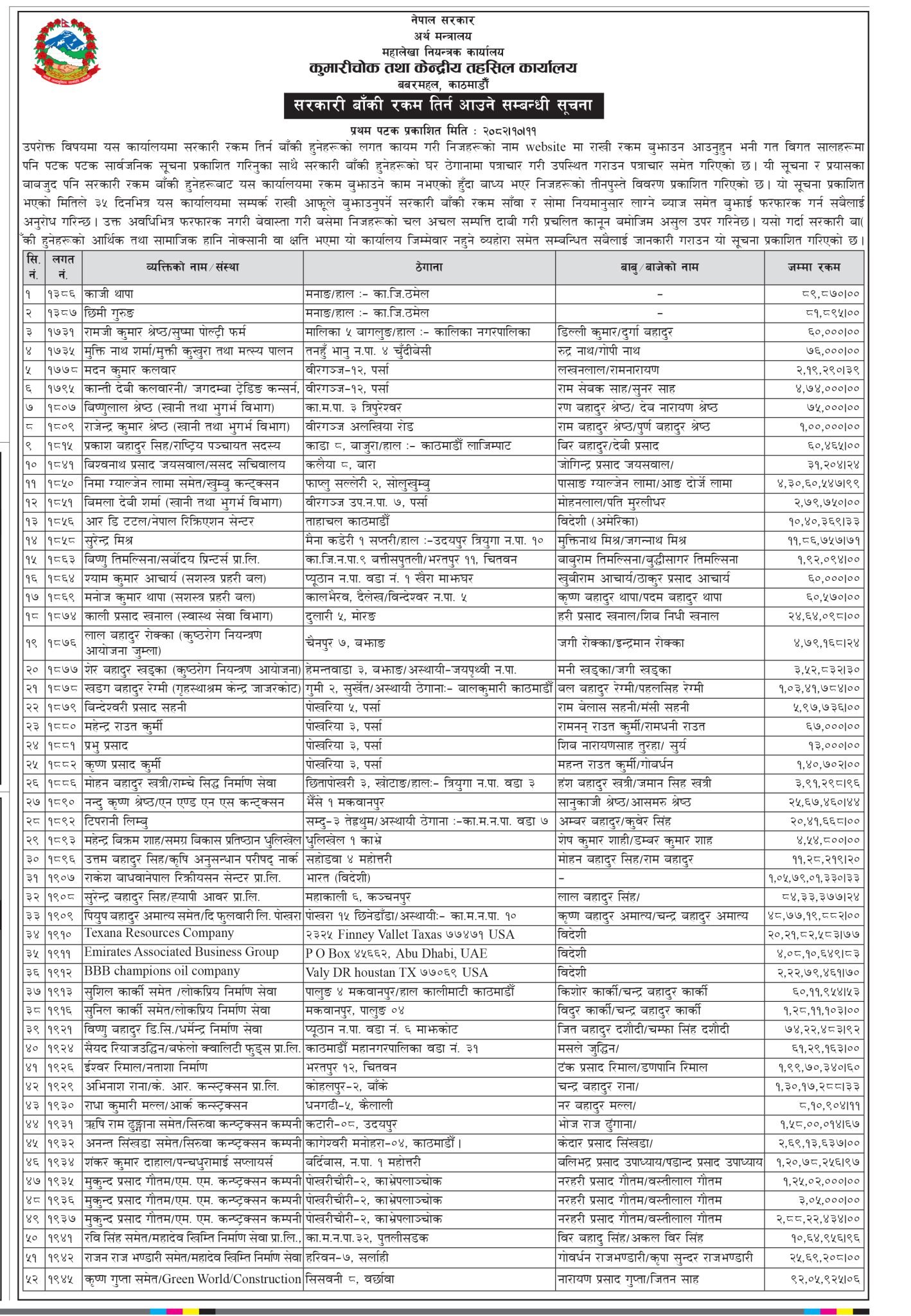 black list