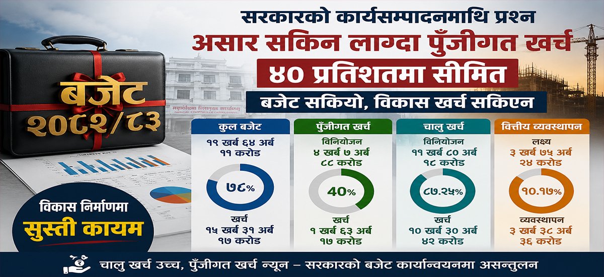 असार सकिन लाग्दा पुँजीगत खर्च ४० प्रतिशतमा सीमित : बजेट सकियो, विकास खर्च सकिएन