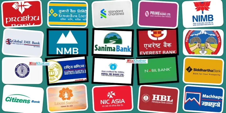 तिन महिनामा वाणिज्य बैंकहरुको खुद नाफा  १६ अर्ब २३ करोड