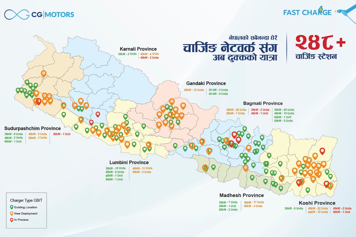 सीजी मोटर्सले नेपालमा सबैभन्दा ठूलो ईभी चार्जिङ नेटवर्क स्थापना गर्दै, विद्युतीय यातायातमा नयाँ युगको सुरुवात