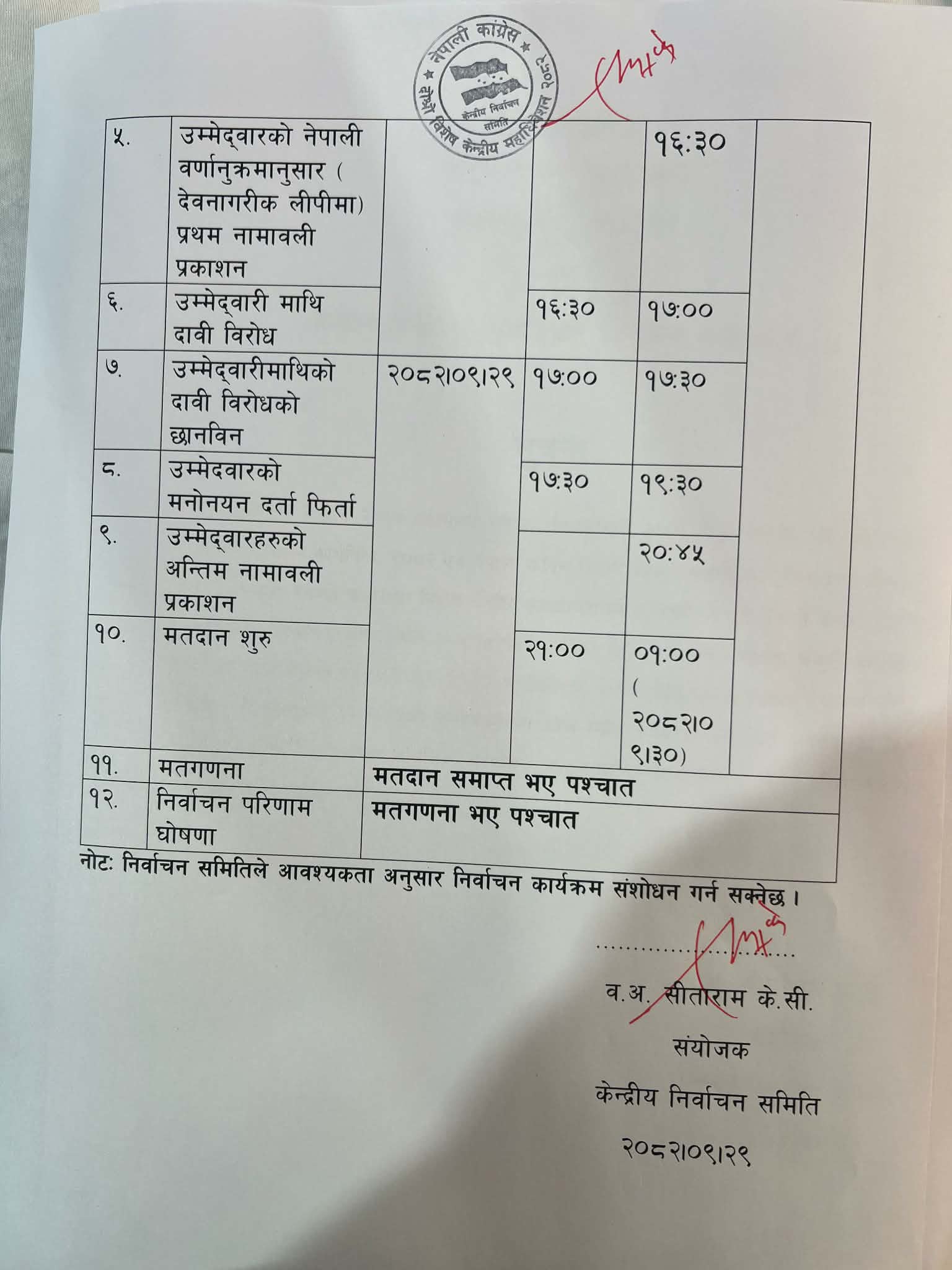 congress 2