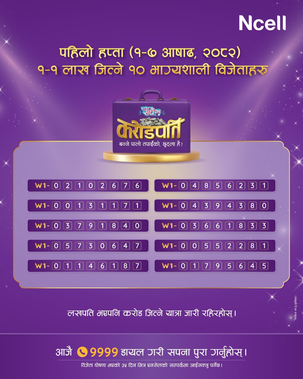 एनसेलको ‘सधैँ अन करोडपति’ योजनाः छानिए १० जना १ लाख नगद विजेता, बम्परमा १ करोड नगद पुरस्कार