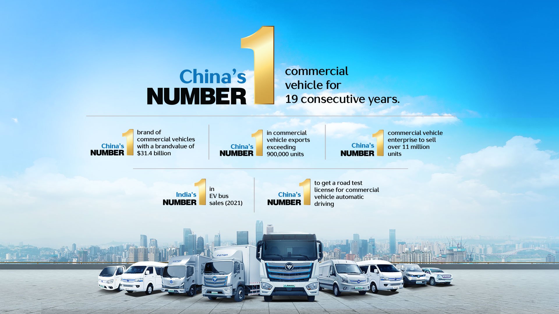 foton no1