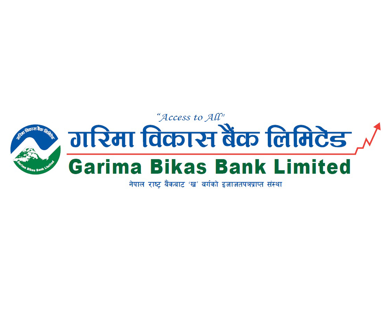 गरिमा विकास बैंकको साढे ३ लाख कित्ता संस्थापक सेयर बिक्रीमा