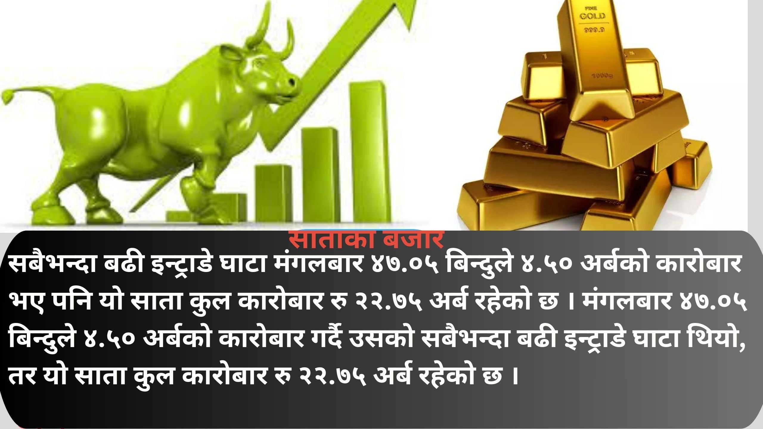 साताको दुई बजारः शेयर बजार उच्च, सुनमा गिरावट, आगामी साता कस्तो पर्ला प्रभाव ?
