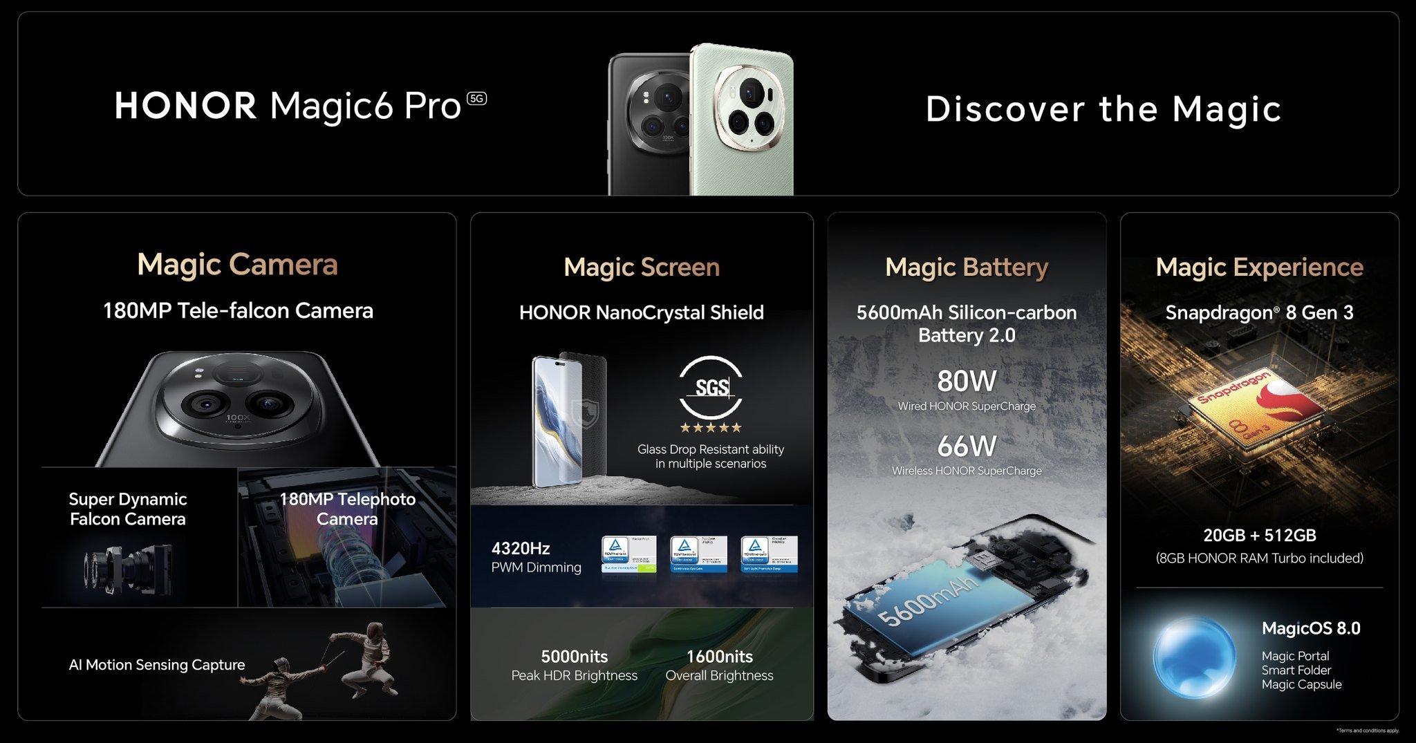 म्याजिकल AI फ्ल्यागशिप: HONOR Magic6 Pro नेपालमा आउँदै