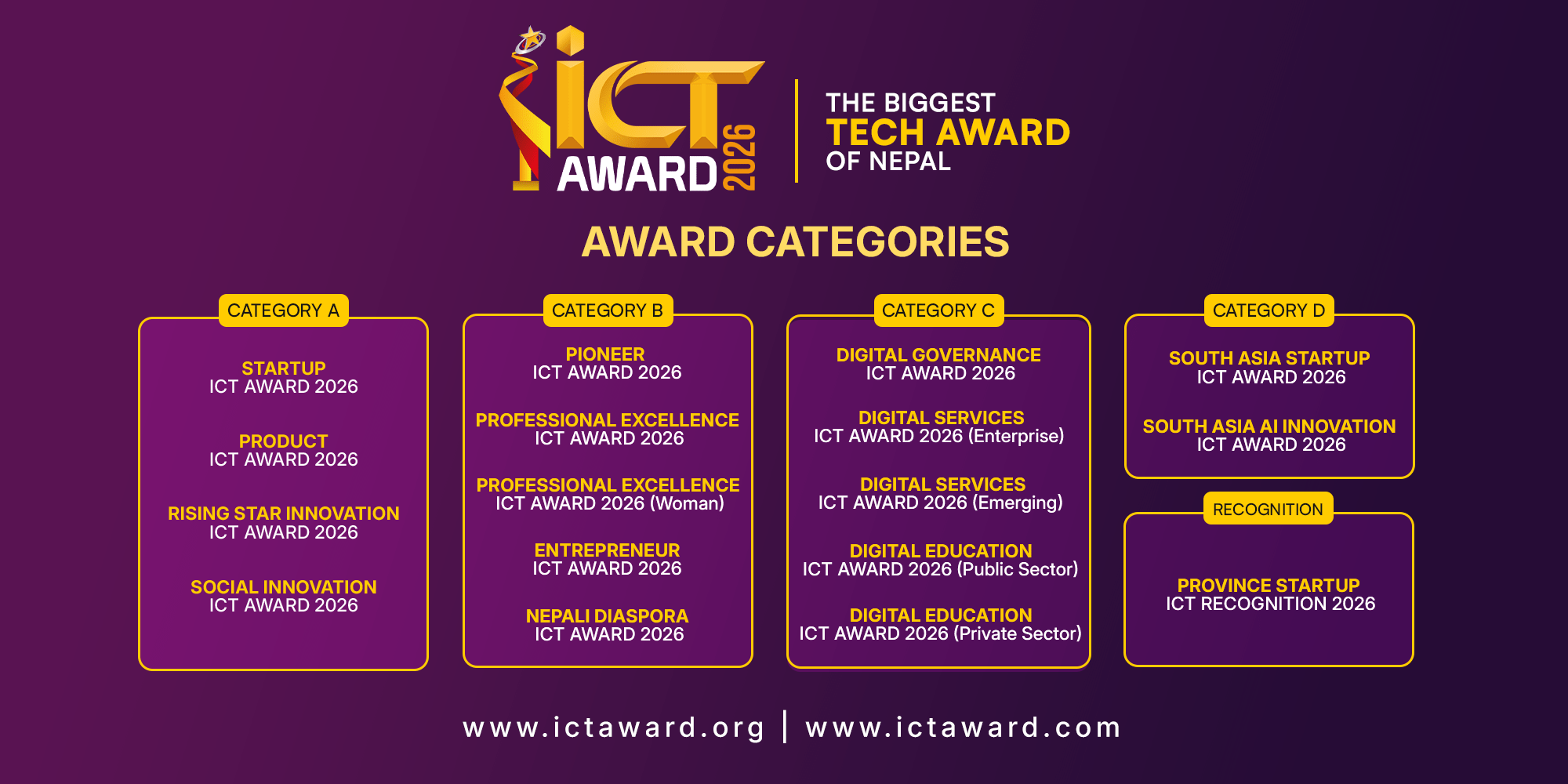 ICT-Award-PR-Award-Categories
