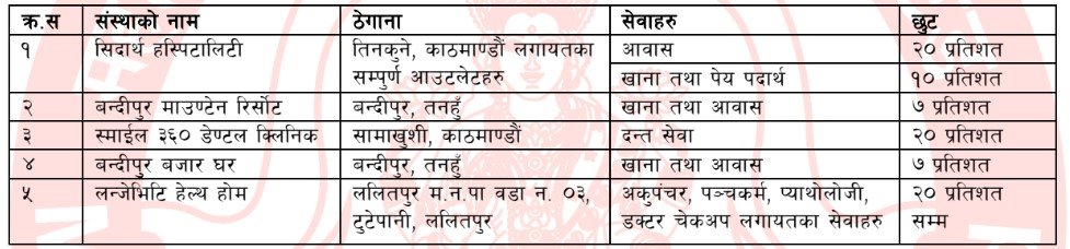 mahalaxmi