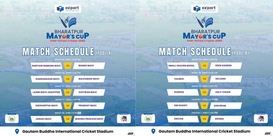 भरतपुर मेयर्स कप क्रिकेटको खेल तालिका सार्वजनिक