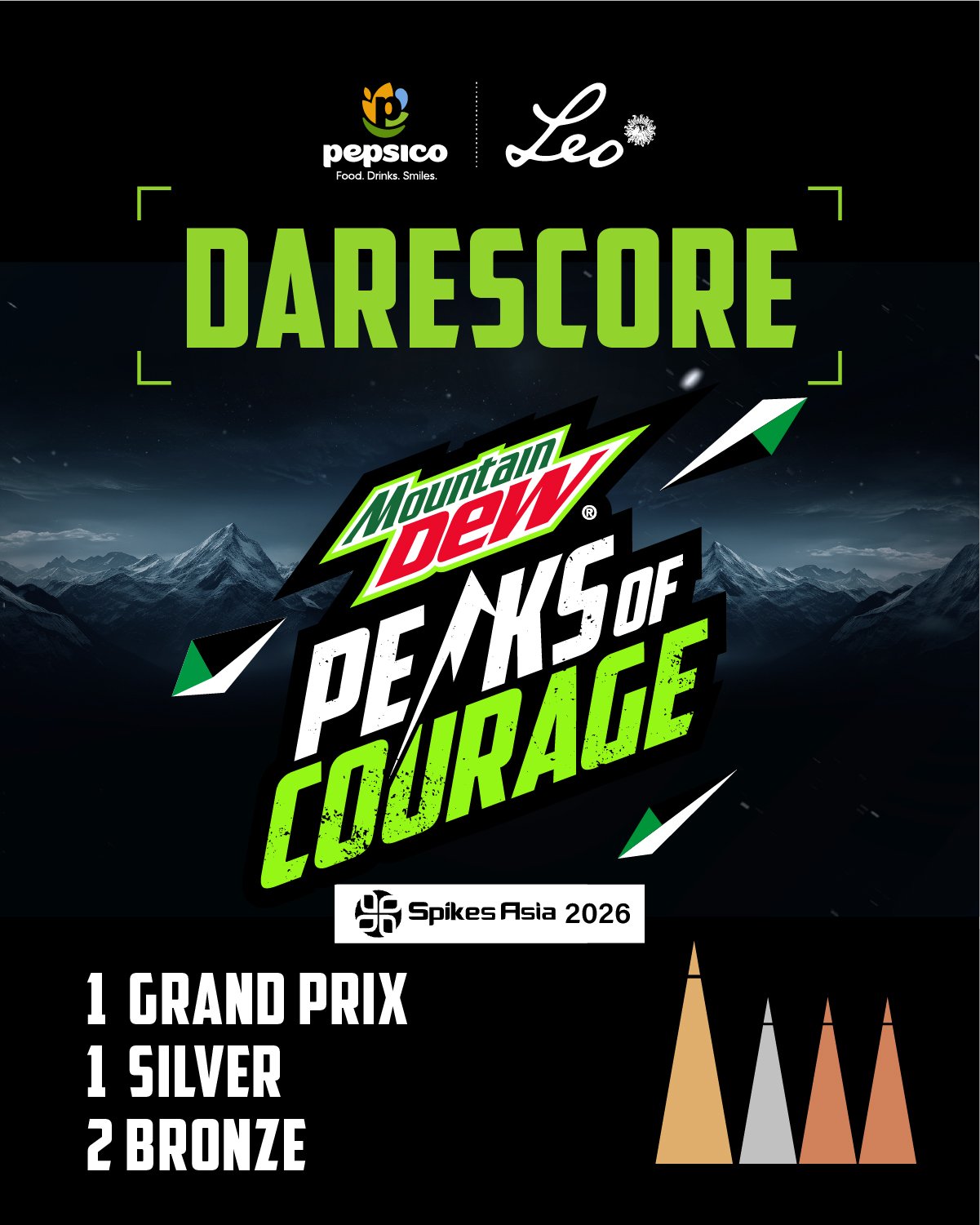 Mountain Dew® नेपालको ‘Peaks of CourageÚ’ अभियानले Spikes Asia २०२६ मा Grand Prix जित्यो