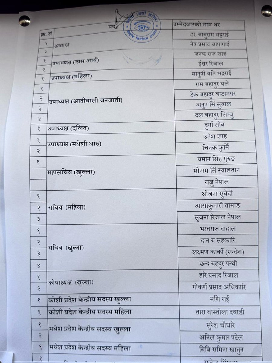 nayashakti