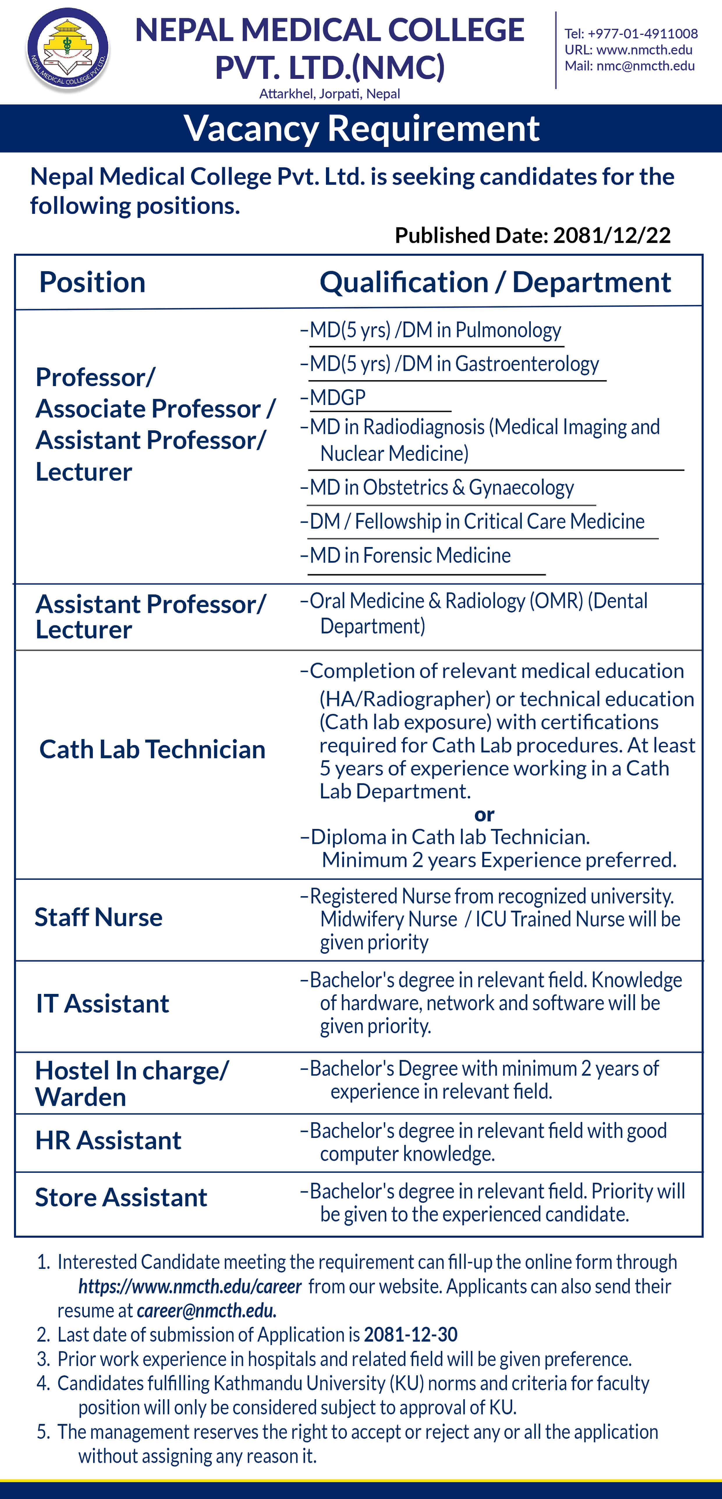 NMC Vacancy 2081-12-21 (1)