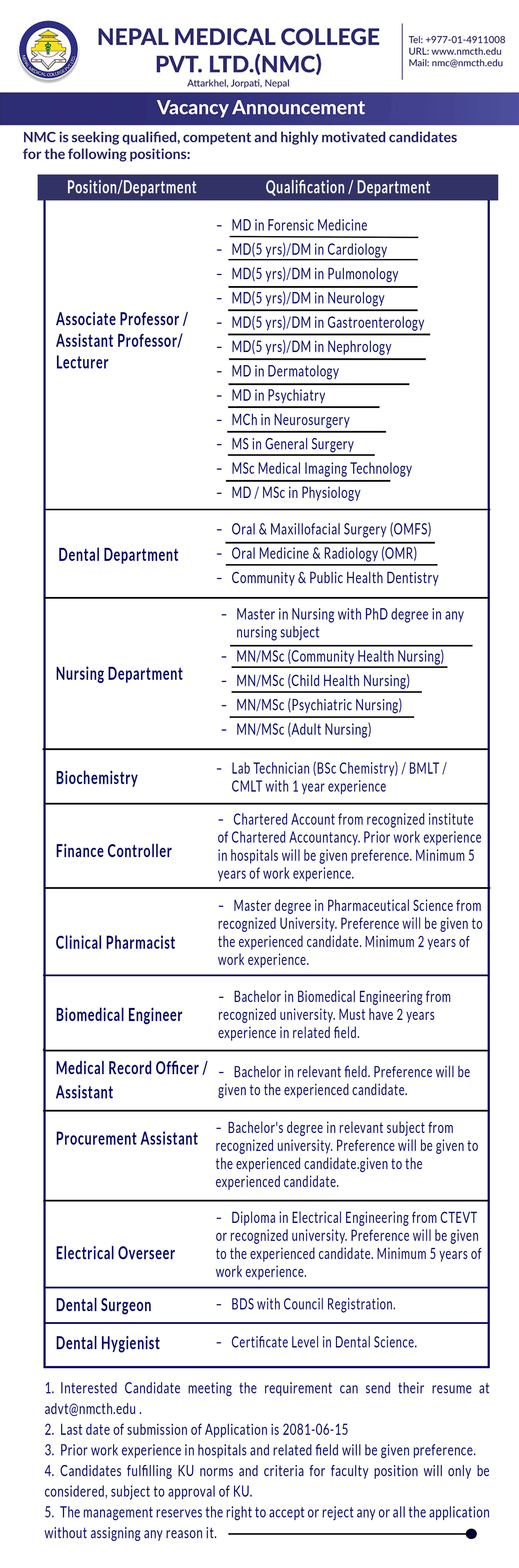 NMC Vacancy desig final friday (1)