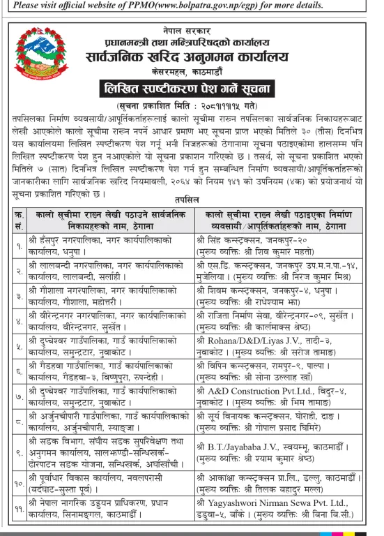 Notice-1-1740628637
