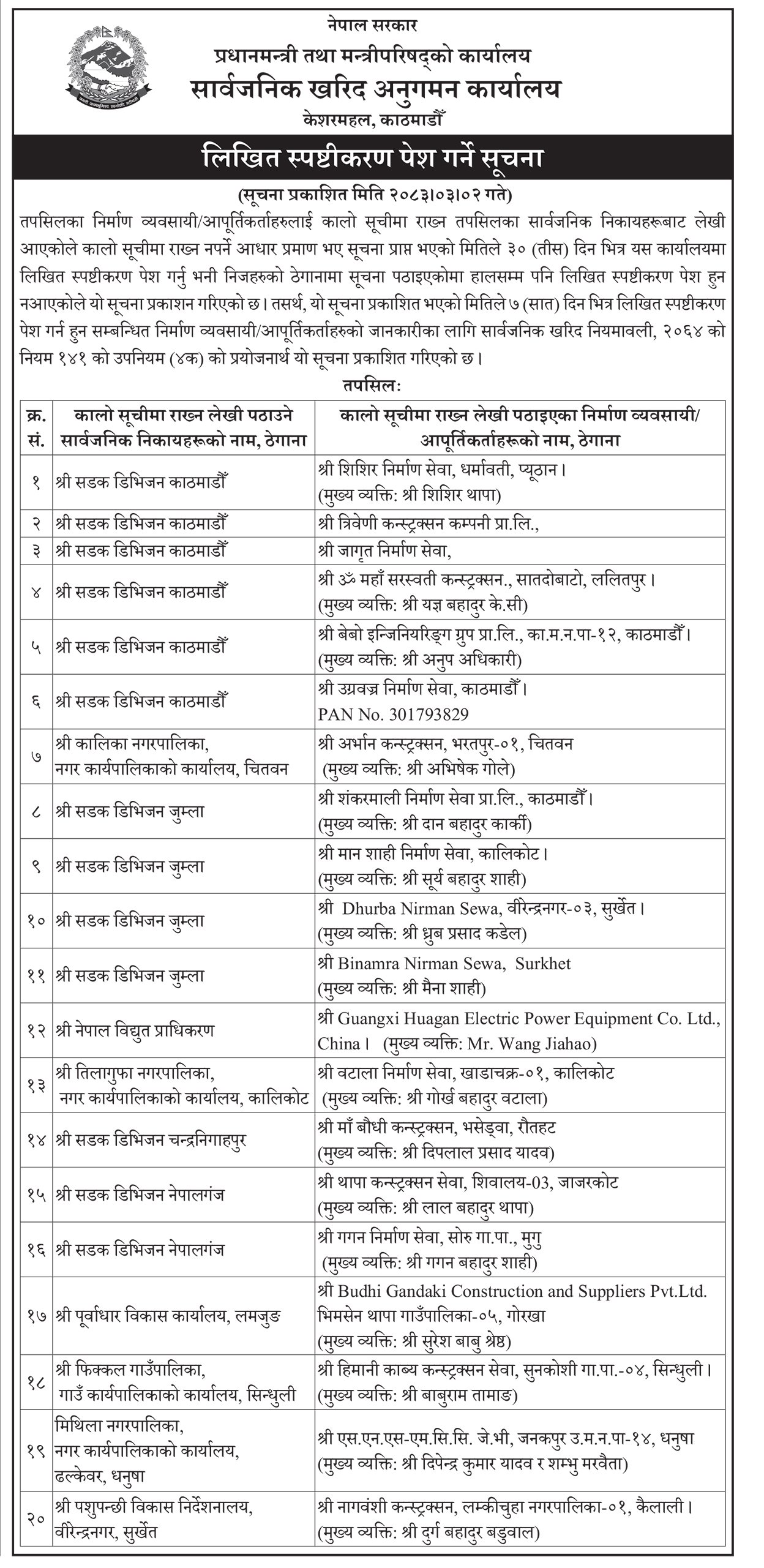 Notice