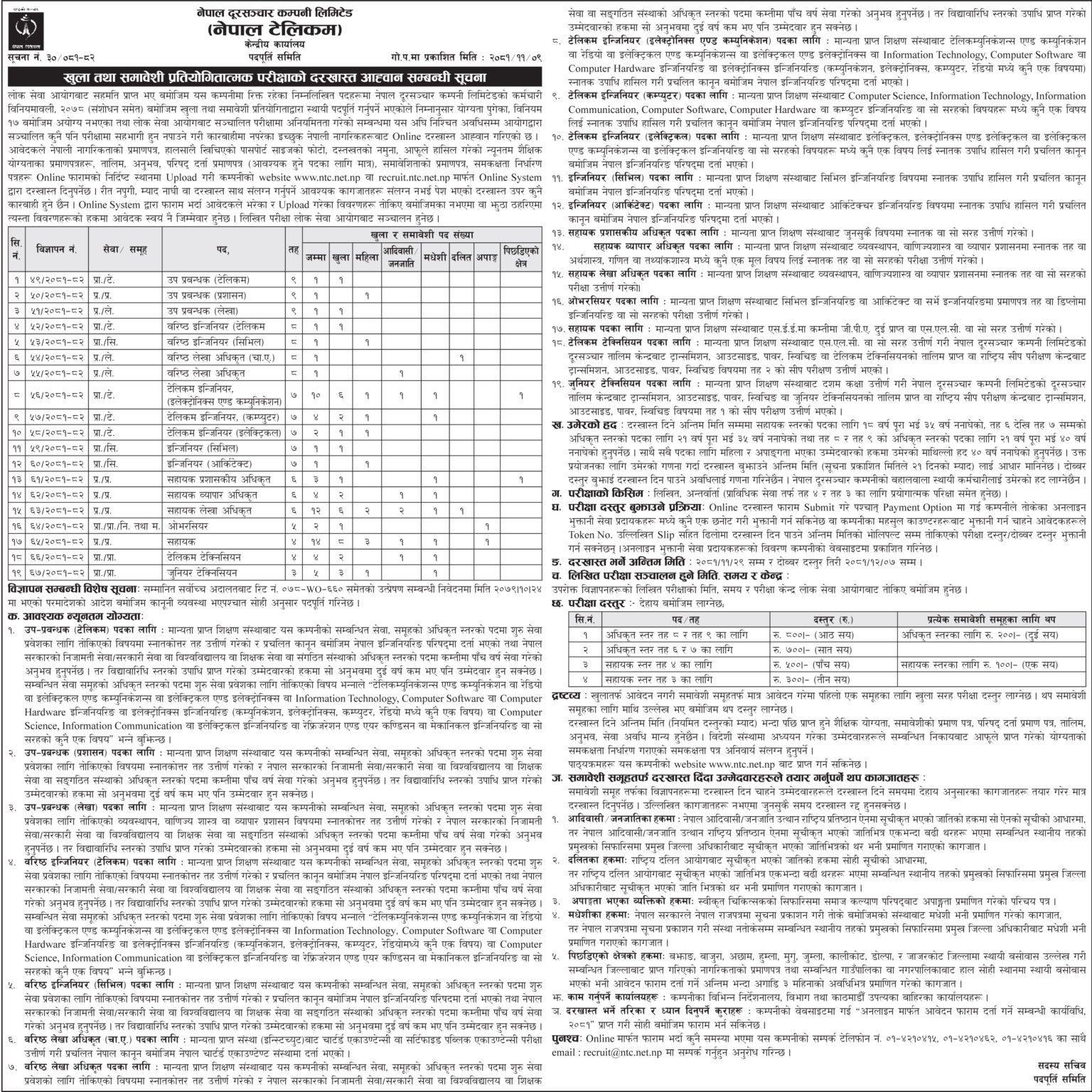 NTC-Job-1536x1536