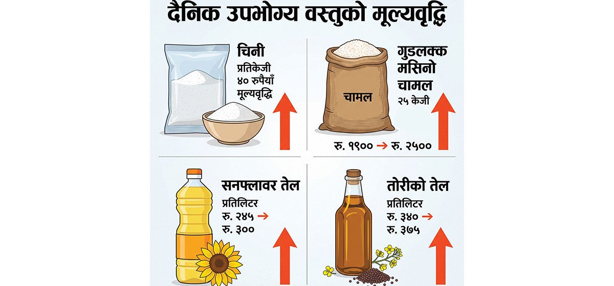 रसुवा बाढीपहिरोको असर : दैनिक उपभोग्य वस्तुको चर्को मूल्यवृद्धिले सकसमा उपभोक्ता
