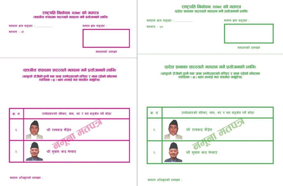 राष्ट्रपति निर्वाचनमा दुई थरी मतपत्रको ब्यवस्था (नमुना पत्रसहित)