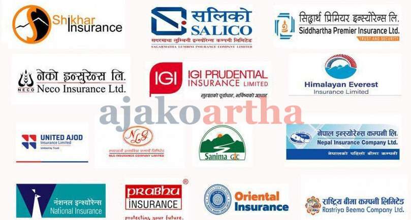 निर्जीवन बीमा कम्पनीको व्यवसाय कुन प्रदेशमा कति ?