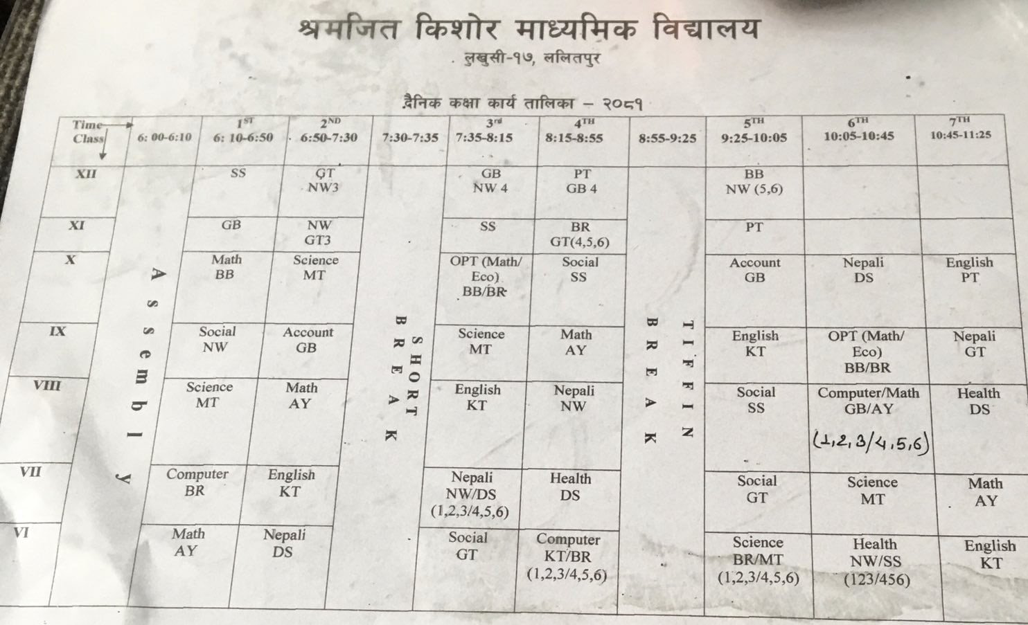 काठमाडौँ  उपत्यकामै खेताला शिक्षक