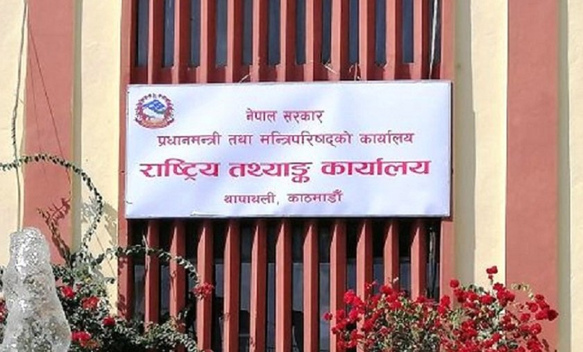 घरजग्गा कारोबारमा २.७२ मूल्य अभिवृद्धि दर रहने प्रक्षेपण