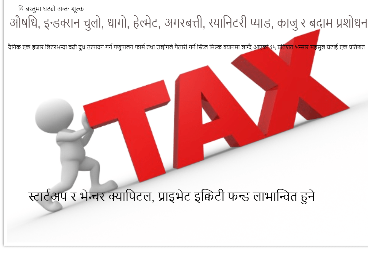बजेटमा कर, के मा घट्यो केमा बढ्यो ?