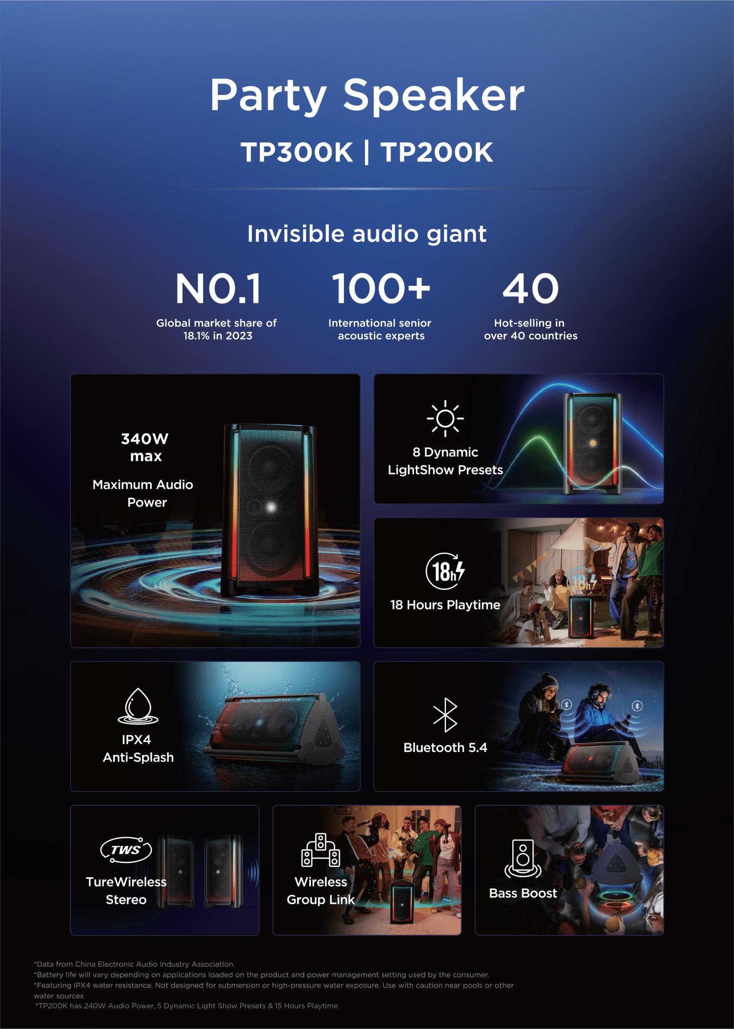 TCL Audio