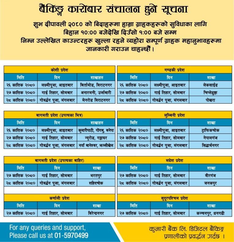 tihar-holiday-notice kumari bank