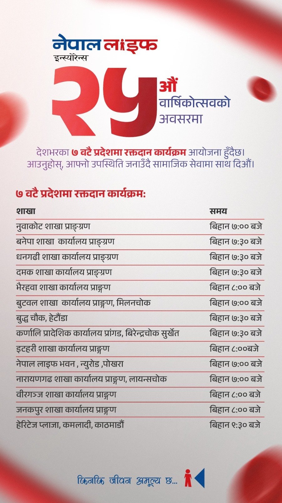 नेपाल लाईफ इन्स्योरेन्सको २५औँ वार्षिकोत्सवमा निःशुल्क स्वास्थ्य शिविर तथा रक्तदान कार्यक्रम