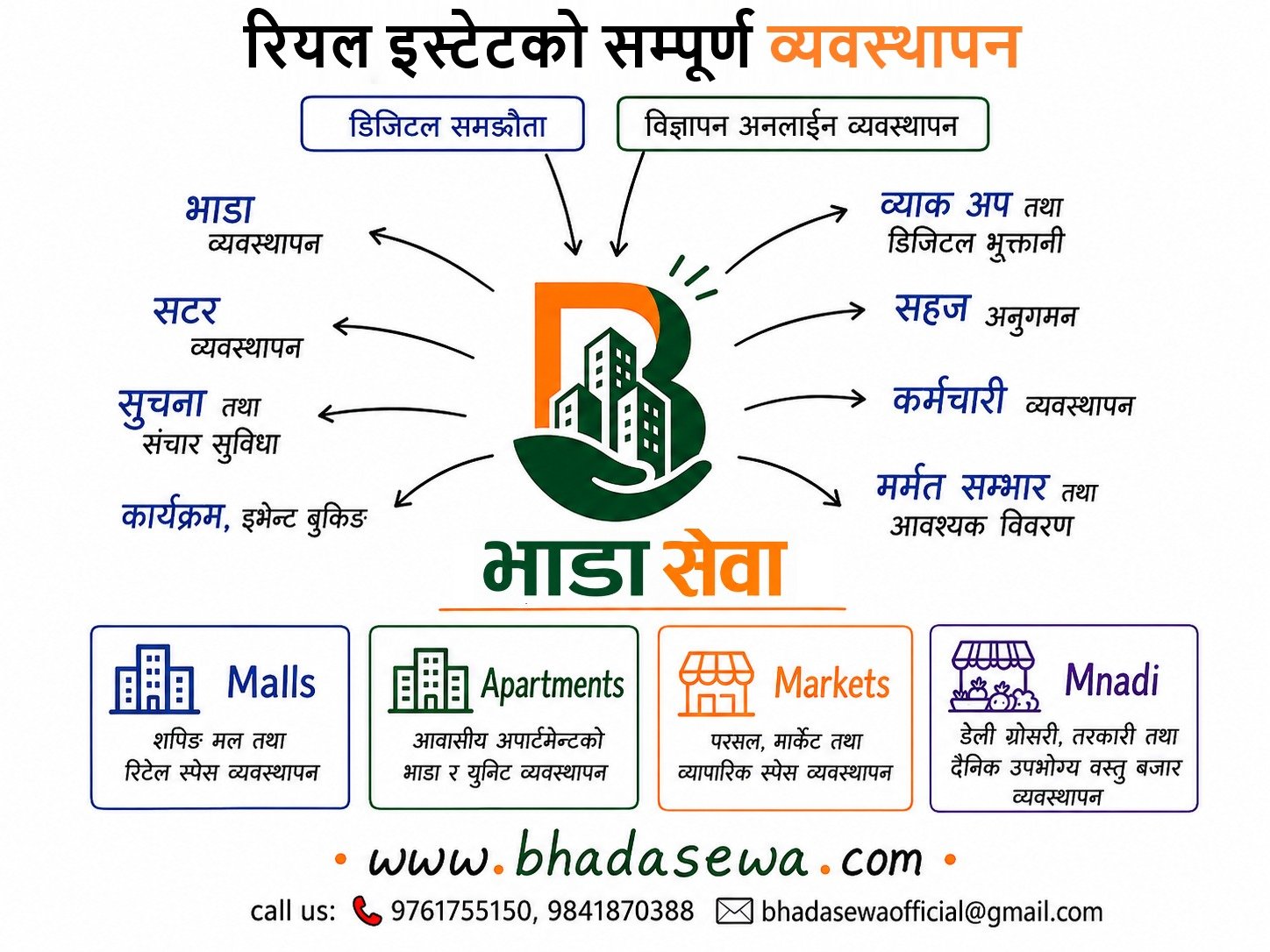 WhatsApp Image 2026-07-28 at 17.48.48