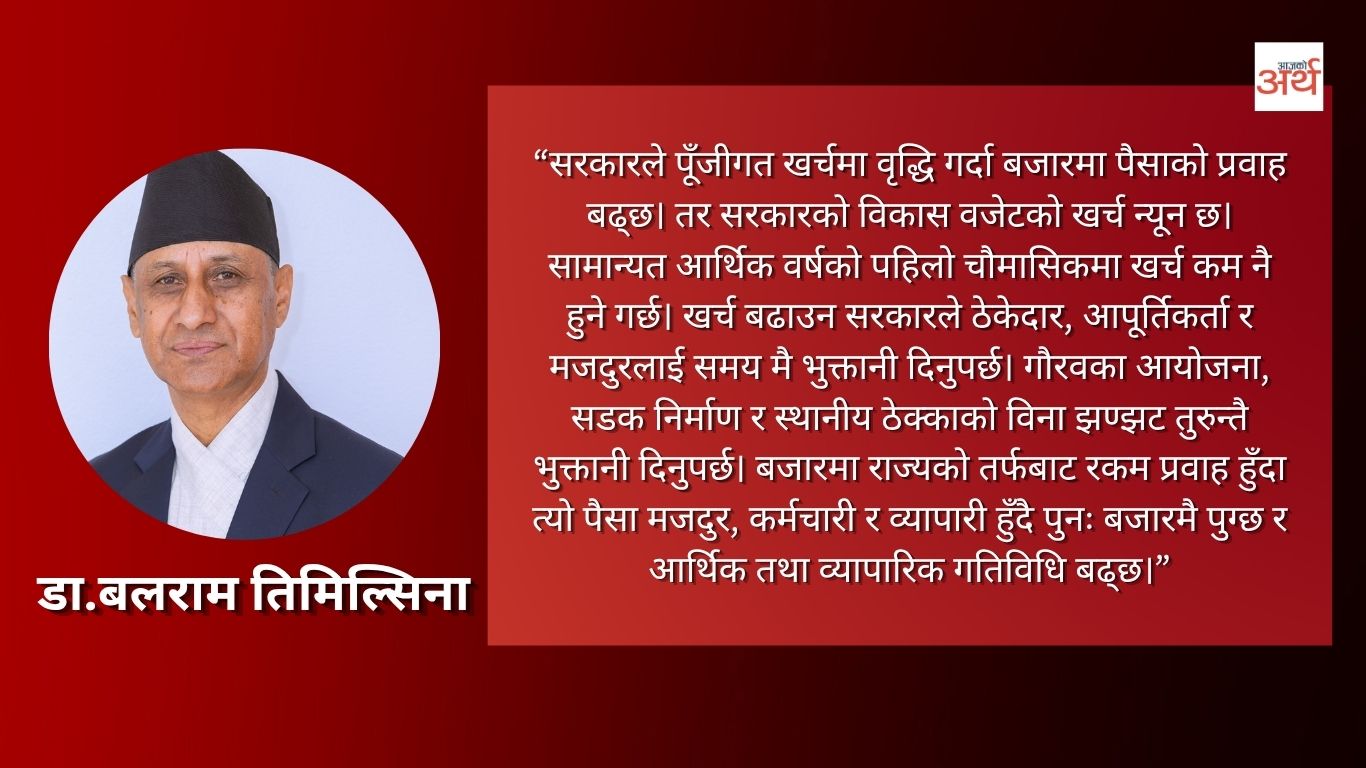 सुस्ताउँदै गएको बजार र सरकारको प्राथमिकता